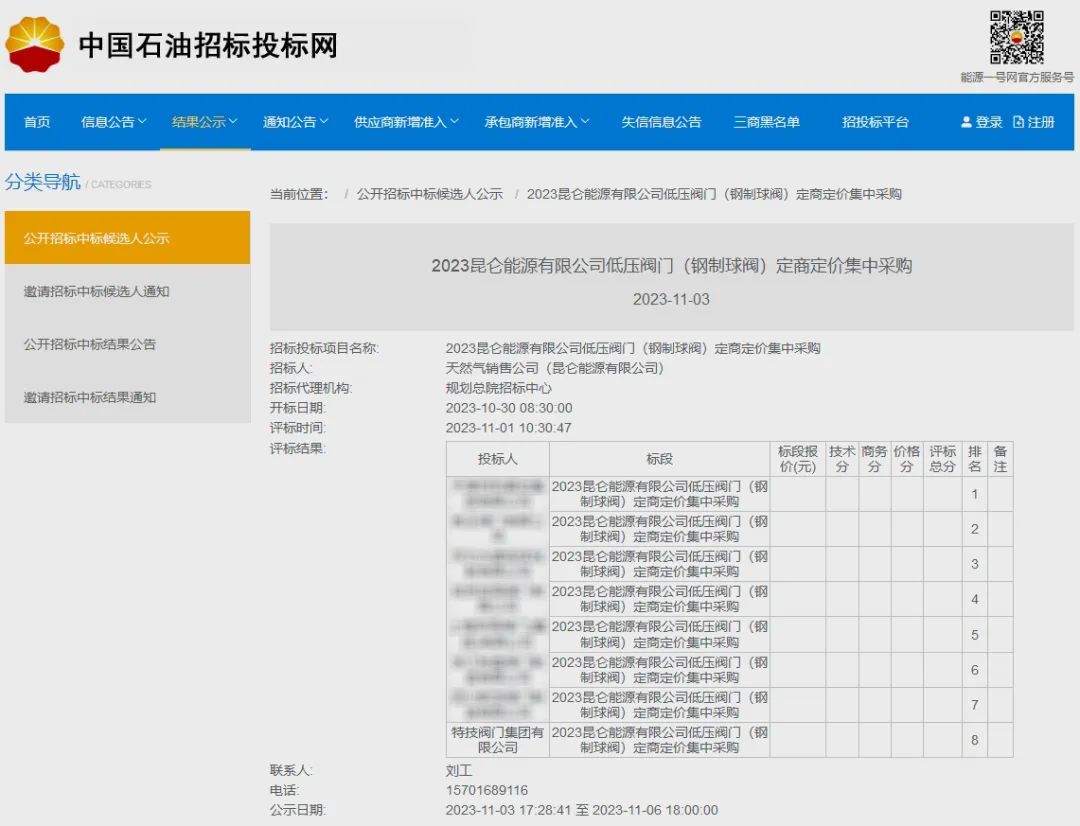 特技成功中標(biāo)2023昆侖能源有限公司低壓閥門(mén)（鋼制球閥）定商定價(jià)集中采購(gòu)項(xiàng)目
